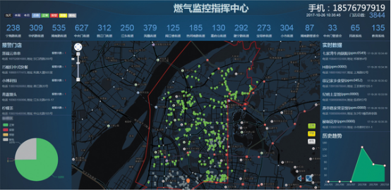 可燃（rán）氣體探測器（qì）