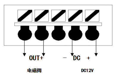 家用燃氣（qì）報警器